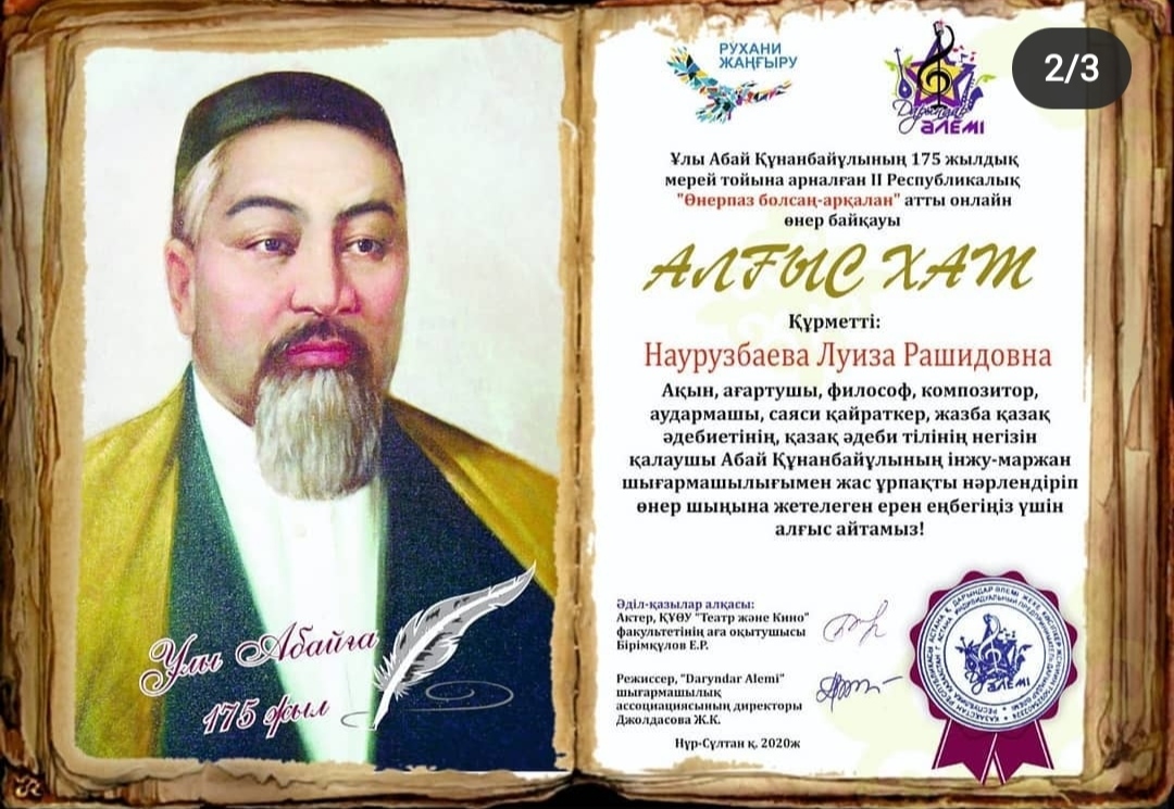 175 летие абая презентация